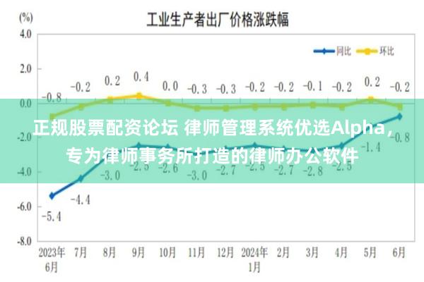 正规股票配资论坛 律师管理系统优选Alpha，专为律师事务所打造的律师办公软件