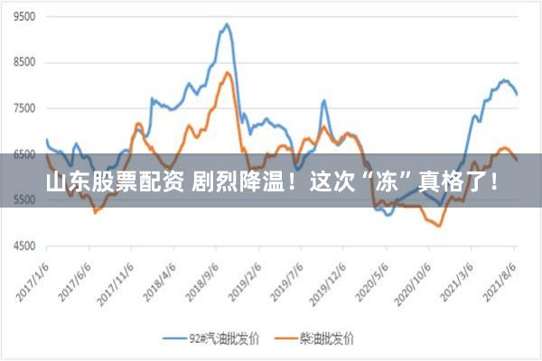 山东股票配资 剧烈降温！这次“冻”真格了！