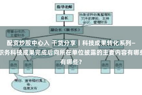 配资炒股中心入 干货分享丨科技成果转化系列——职务科技成果完成后向所在单位披露的主要内容有哪些？