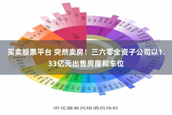 买卖股票平台 突然卖房！三六零全资子公司以1.33亿元出售房屋和车位